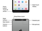 iPad mini 3 also leaked by Apple