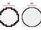 Difference between Standard Definition and High Definition