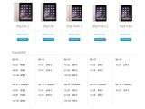 iPad pricing and configurations (Germany)