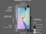 Samsung Galaxy BLADE edge