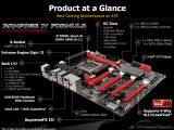 Asus Rampage IV Formula LGA 2011 motherboard at a glance