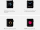 Apple Watch different functions shown