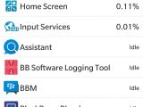 BlackBerry OS 10.3 - CPU Usage Stats