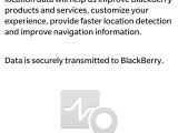 BlackBerry OS 10.3 Setup Process