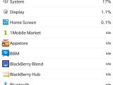 BlackBerry OS 10.3 system info