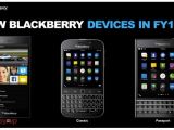 BlackBerry Classic and Passport (Windermere)