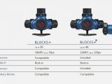 The two Blocks Camera variants