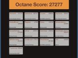 Our benchmark results for Chrome using Octane