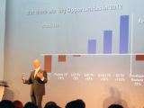 IFA Global Press Conference 2012