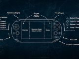 Destiny's PS Vita control scheme