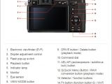 Fujifilm X30 Back Details