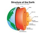 For a long time, Earth's inner core was believed to be one big iron ball