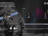 Infographic details the heavy water thus far documented in space
