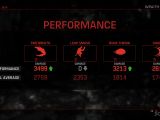 Compare your performance in Evolve