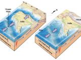 The India-Asia plate tectonic collision