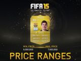 Price Ranges in FIFA 15