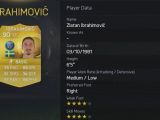 FIFA 15 best league player in France
