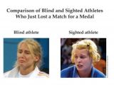Blind and sighted athletes at the 2004 Olympic Games