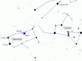 The actual position of the planet, in relation to the Moon on 26th of November
