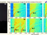 Images reveal the acoustical signature of thunders