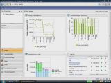 Environmental Sustainability Dashboard for Microsoft Dynamics AX 2009