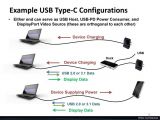 Examples of USB Type-C Configurations