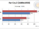 GeForce GTX 480 and Radeon HD 5870 benchmarked side by side