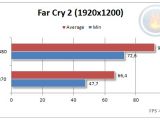 GeForce GTX 480 and Radeon HD 5870 benchmarked side by side