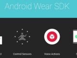 The Android Wear SDK becomes available