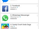 Top apps