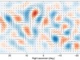 Gravitational waves from inflation generate a faint but distinctive twisting pattern in the polarization of the cosmic microwave background, known as a "curl" or B-mode pattern