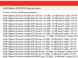 AMD Opteron 6200-series processors datasheet