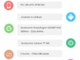 HTC M8 leaked specs