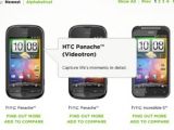 Videotron HTC Panache