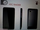 Rogers HTC Raider