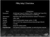 Intel powers Milky Way 2 supercomputer