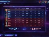 The new stats screen in HotS