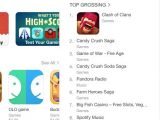 Clash of Clans top grossing and supporting (RED)