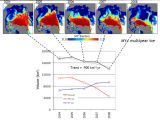 ICESat measurements of winter multi-year ice cover in the Arctic Ocean between 2004 and 2008, along with the corresponding downward trend in overall winter sea ice volume