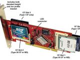 The Addonics Quad CF PCI adapter - main components