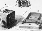 Image of the telephone prototype invented by Johnatan Philipp Reis