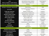 AMD Mantle API games list
