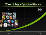 Nvidia Tegra 2 optimized games