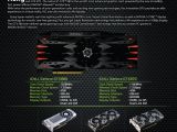 Inno3D iChill GeForce GTX 980/970 HerculeZ X4 cards and company