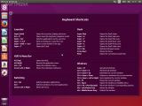 Ubuntu 15.04 is installed