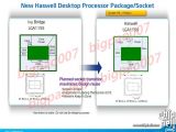 Intel Haswell CPU socket