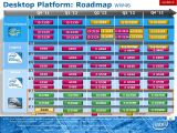 Intel desktop CPU roadmap for 2012