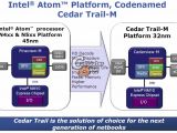 Intel Cedar Trail CPU overview