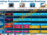 Intel Core i7-2700K CPU in Intel's roadmap