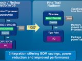 Differences between Intel's current Atom platform and the upcoming Pine Trail